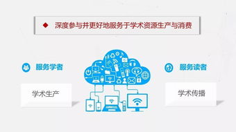 互聯網大數據環境下的人文社科研究與學術傳播——以互聯網數據服務為視角