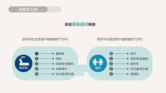 互聯網數據資訊中心199it 數據驅動決策的互聯網服務先鋒