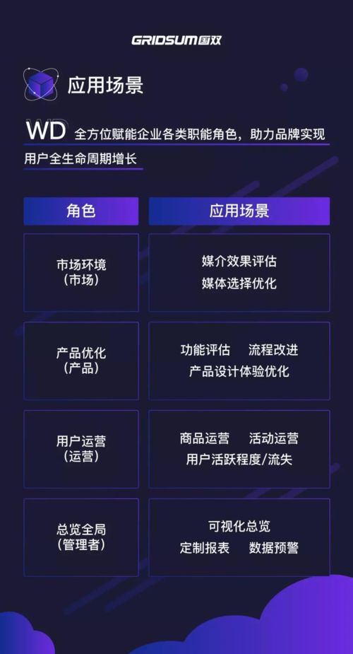 國雙以互聯(lián)網(wǎng)用戶行為分析技術(shù)榮獲第二十二屆中國優(yōu)秀獎(jiǎng) 創(chuàng)新驅(qū)動(dòng)互聯(lián)網(wǎng)數(shù)據(jù)服務(wù)新篇章