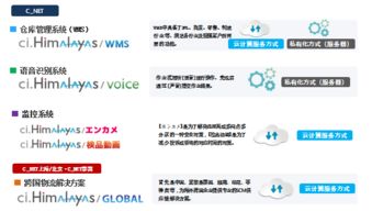 上海越庫開啟食品企業(yè)倉儲管理互聯(lián)網(wǎng)時代